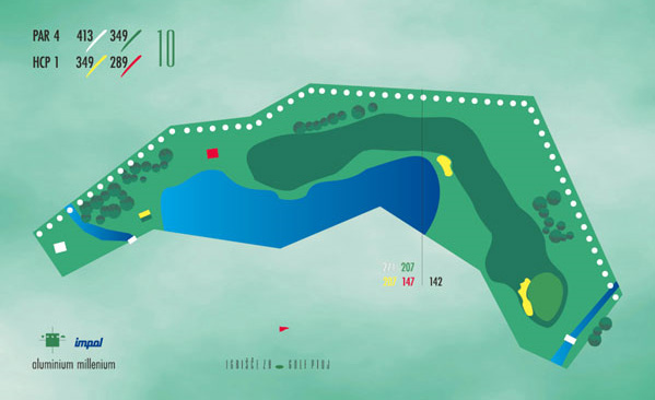 Shema igre luknje 10: par 4, 415 m, HCP 3