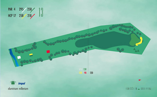 Shema igre luknje 13: par 4, 298 m, HCP 17