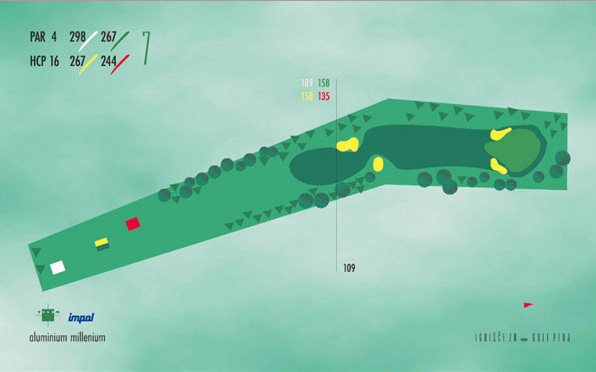 Shema igre luknje 7: par 4, 294 m, HCP 8