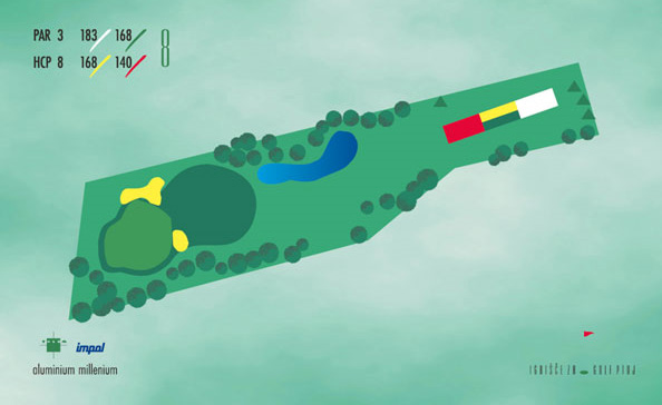 Shema igre luknje 8: par 3, 186 m, HCP 16